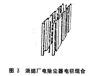 除尘器配件