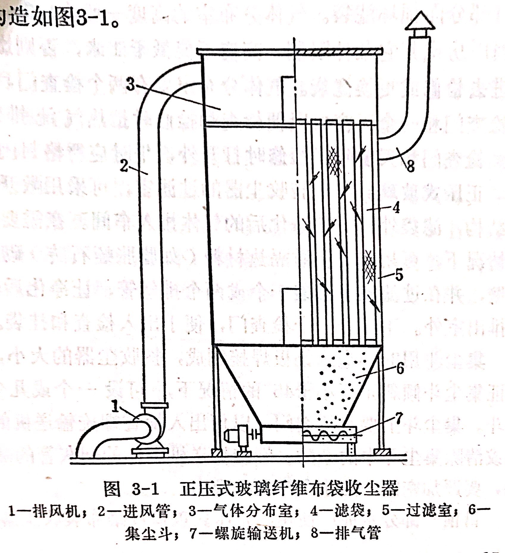 水泥厂布袋收尘器