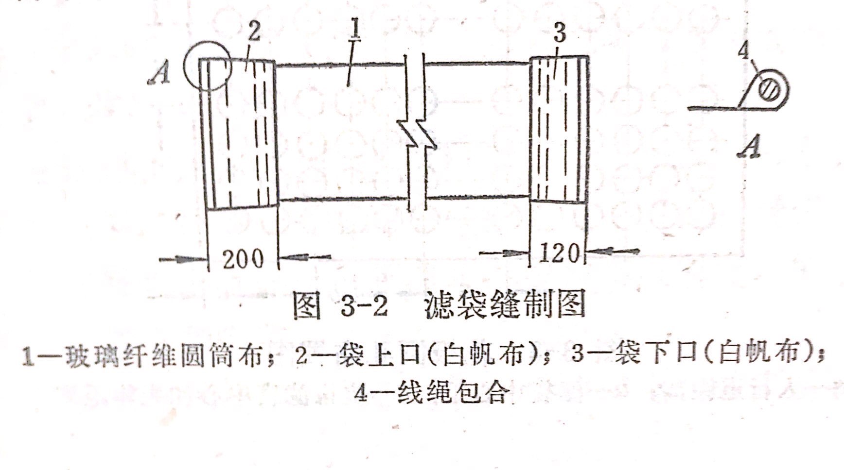 除尘布袋