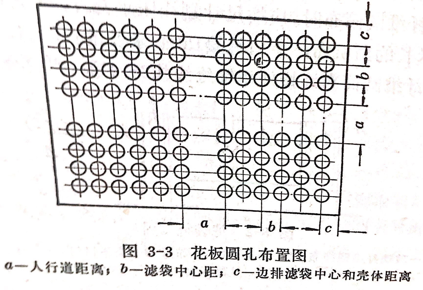 除尘布袋