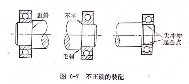 不正确的装配图