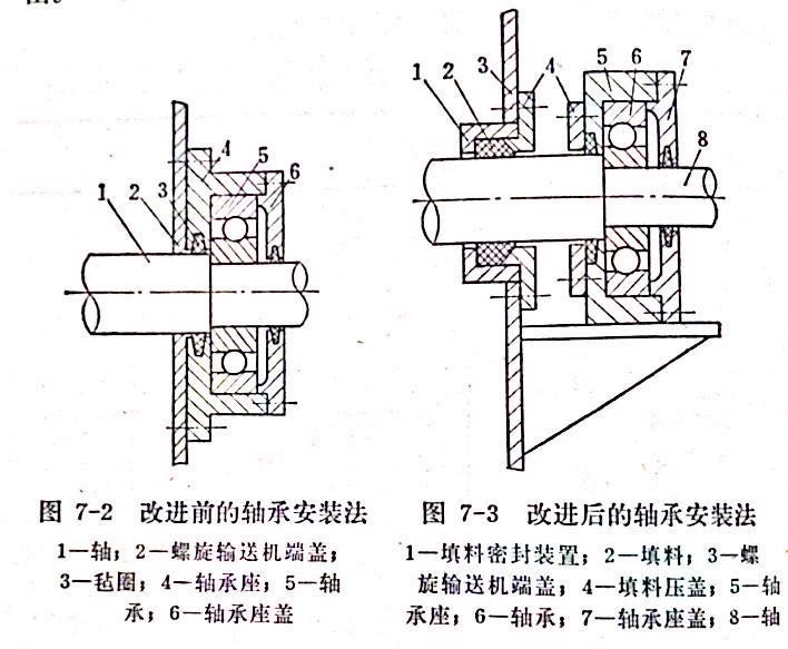 回灰螺旋输送机