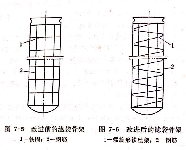 改进滤袋骨架结构图