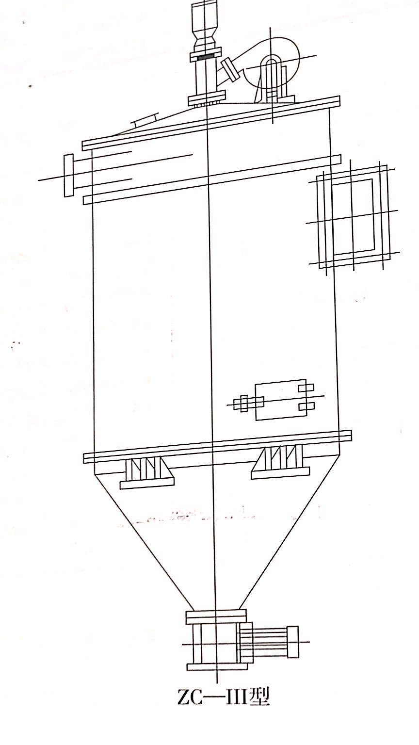 ZC-Ⅱ/Ⅲ型机械回转反吹扁袋除尘器