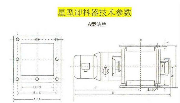 YJD-26A/B星形卸料器