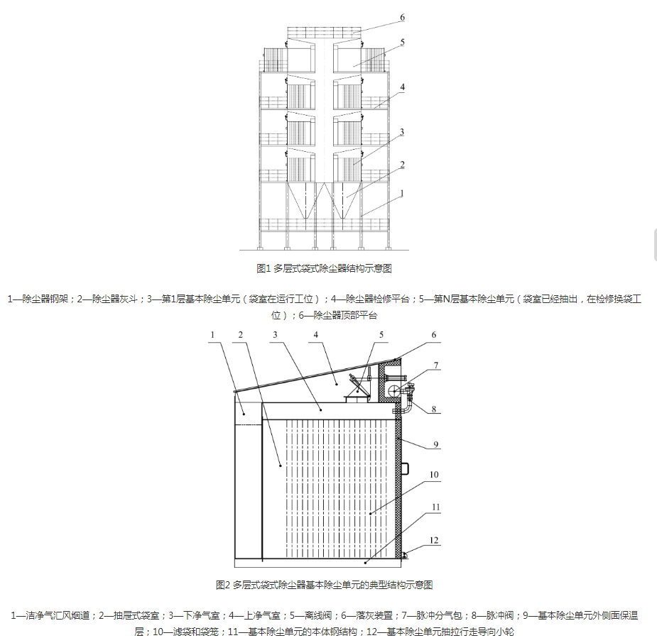 32-5气箱脉冲除尘器优缺点介绍